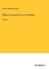 Plans d'instructions sur le symbole