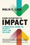 From Intention to Impact