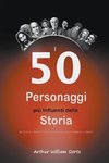 I 50 Personaggi più Influenti della Storia