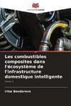 Les combustibles composites dans l'écosystème de l'infrastructure domestique intelligente