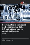 I combustibili compositi nell'ecosistema delle infrastrutture per la casa intelligente