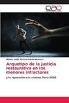 Arquetipo de la justicia restaurativa en los menores infractores