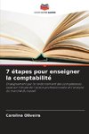 7 étapes pour enseigner la comptabilité