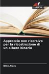 Approccio non ricorsivo per la ricostruzione di un albero binario