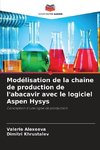 Modélisation de la chaîne de production de l'abacavir avec le logiciel Aspen Hysys