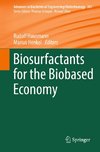 Biosurfactants for the Biobased Economy