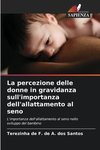 La percezione delle donne in gravidanza sull'importanza dell'allattamento al seno