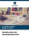 GRUNDLAGEN DES UNTERNEHMERTUMS