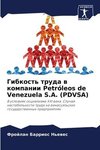 Gibkost' truda w kompanii Petróleos de Venezuela S.A. (PDVSA)