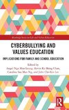 Cyberbullying and Values Education