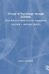 History of Psychology through Symbols