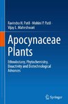 Apocynaceae Plants