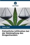 Polizeiliche Infiltration bei der Bekämpfung des Drogenhandels