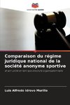 Comparaison du régime juridique national de la société anonyme sportive