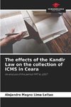 The effects of the Kandir Law on the collection of ICMS in Ceara