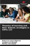 Theories of learning and their didactic strategies in CBTis 123