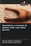 Spaziatura e numero di piante sulla resa della quinoa