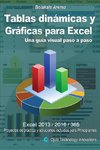 Tablas dinámicas y Gráficas para Excel