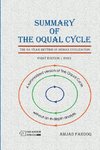 Summary of The Oqual Cycle