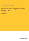 Lebensläufe nach aufsteigender Linie nebst Beilagen A, B, C.