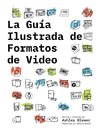 La Guía Ilustrada de Formatos de Video