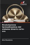 Rivalutazione termodinamica del sistema binario cerio-oro