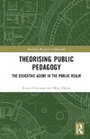 Theorising Public Pedagogy