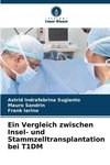 Ein Vergleich zwischen Insel- und Stammzelltransplantation bei T1DM