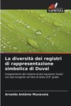 La diversità dei registri di rappresentazione simbolica di Duval