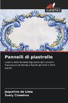 Pannelli di piastrelle