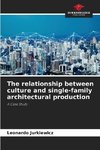 The relationship between culture and single-family architectural production