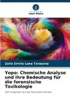 Yopo: Chemische Analyse und ihre Bedeutung für die forensische Toxikologie