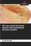 All you need to know about fibroepithelial breast tumors