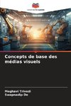 Concepts de base des médias visuels