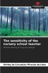 The sensitivity of the nursery school teacher