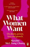 What Women Want