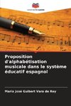 Proposition d'alphabétisation musicale dans le système éducatif espagnol