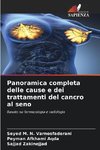 Panoramica completa delle cause e dei trattamenti del cancro al seno