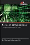 Forme di comunicazione