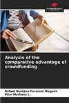 Analysis of the comparative advantage of crowdfunding