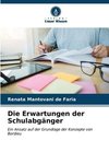 Die Erwartungen der Schulabgänger