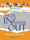 Anger In/Anger Out