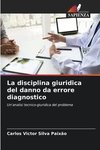 La disciplina giuridica del danno da errore diagnostico