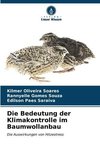 Die Bedeutung der Klimakontrolle im Baumwollanbau