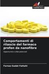 Comportamenti di rilascio del farmaco profen da nanofibre