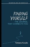 Finding Yourself