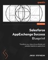 Salesforce AppExchange Success Blueprint