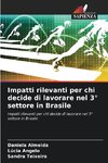 Impatti rilevanti per chi decide di lavorare nel 3° settore in Brasile