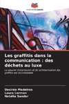 Les graffitis dans la communication : des déchets au luxe