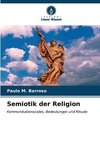 Semiotik der Religion